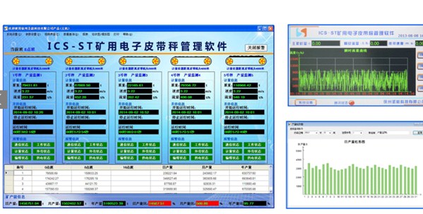 圣能全面升級煤礦監控系統：實現無盲區監控、加快安全智能開采