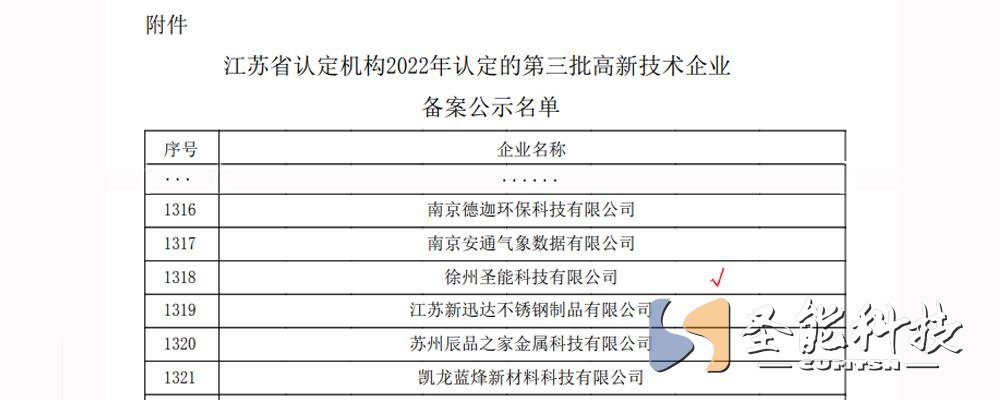 圣能高新技術企業(yè)