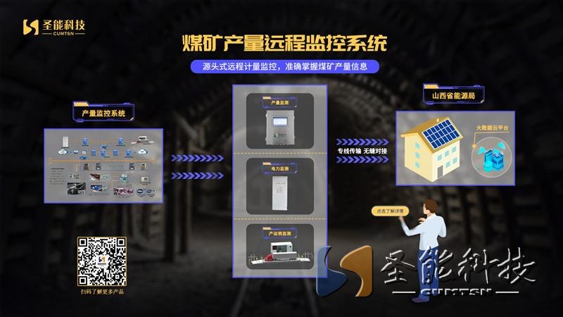 防爆<a href='http://www.uoiosmccsw.cn/' target='_blank'><u>皮帶秤</u></a>及產(chǎn)量監(jiān)測系統(tǒng)